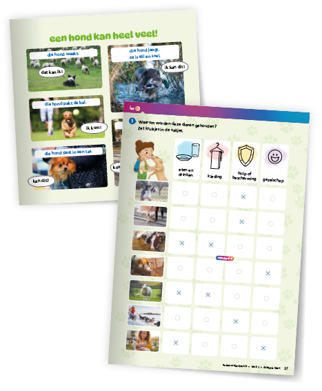 Aanvankelijk leesmethode Atlantis Start gaat uit van wat kinderen al kennen en kunnen en zo voorkomen we verwarring.